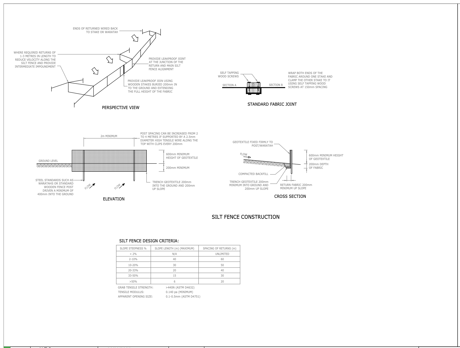 Jillian Drive Project - Site Assessment Plan